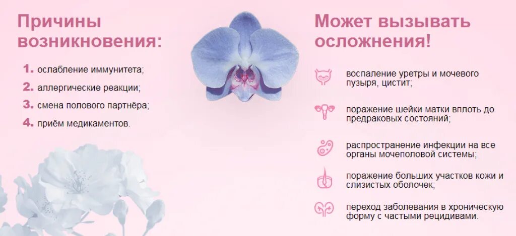 Можно ли при месячных заниматься интимной жизнью