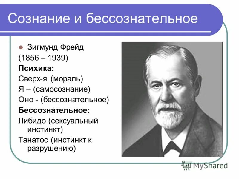 Проблема бессознательного фрейд. Зигмунд фрейд сознание и бессознательное. сознание сознательное и бессознательное. психоанализ сознательное и бессознательное. сознание предсознательное и бессознательное фрейд.
