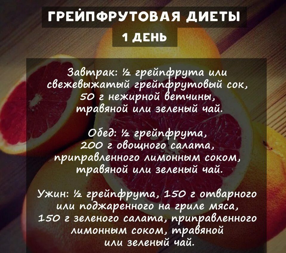 Лучшие эффективные диеты