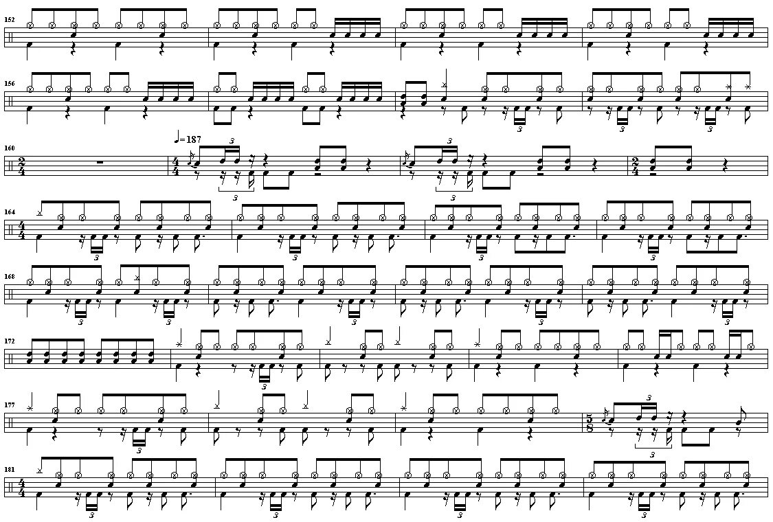 Партитура для барабанов. Партия бас гитары. Партии нот. Барабанные ноты. Партии нот.