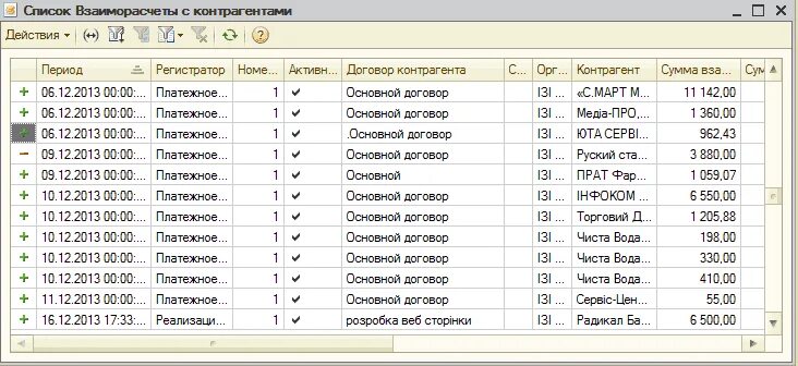 Взаиморасчеты с контрагентами. Регистры договоров с контрагентами. Регистр взаиморасчетов с контрагентами в 1с 8.3. Регистр накопления взаиморасчеты с контрагентами образец.