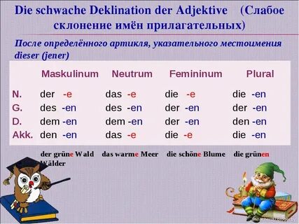 Русско немецкий сложное имя прилагательное