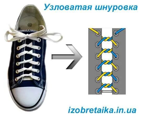 Как шнуровать кроссовки с 2 дырками. Схема завязывания красиво шнурков. Шнуровка кроссовок схемы. Шнуровка кед схемы. Способы как завязать шнурки.