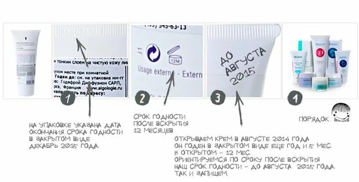 Срок годности женщин. Как узнать срок годности крема на тюбике. Срок годности на креме как понять. Маркировка срока годности. Маркировка срока годности на упаковке.