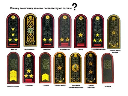 Высший генеральский состав