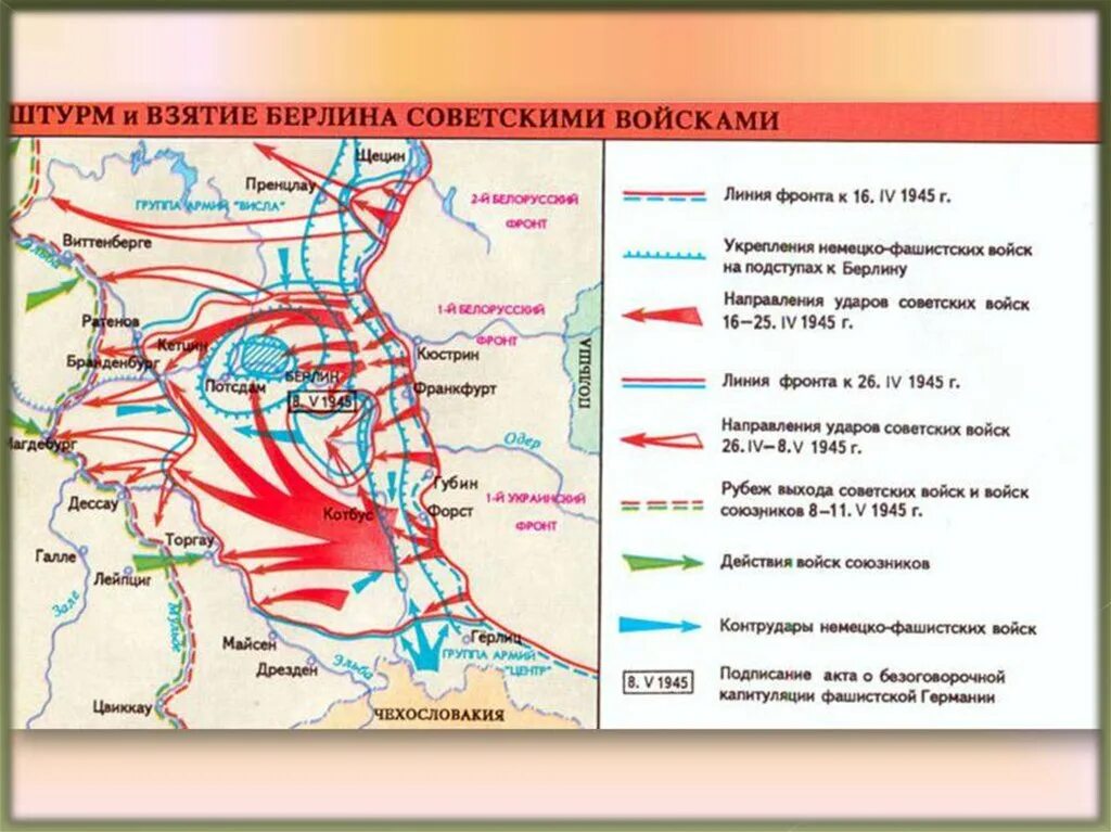 Основные операции 1945. Основные битвы Великой Отечественной войны карта. Карта Великой Отечественной войны 1941-1945г.. Основные сражения Великой Отечественной на карте. Карта Берлинской операции 1945.