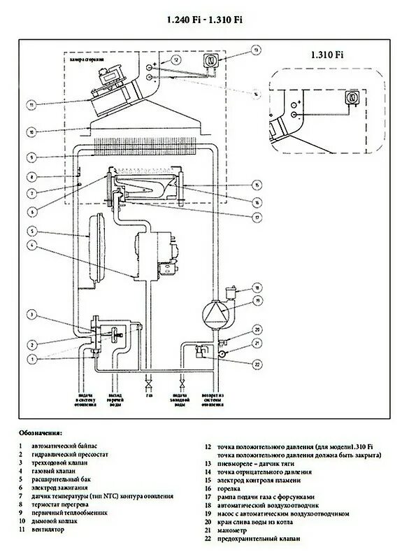 Бакси луна комфорт инструкция. Котел газовый бакси Луна / Baxi Luna-3 1.310 Fi. Газовый котел Luna 3 Comfort 1.310 Fi. Газовый котел Baxi Luna 3 Comfort. Газовый котёл бакси Луна 310.