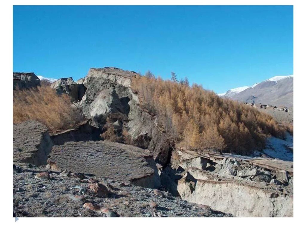 Обрушение горы в республике алтай. Завал камней. Горная трасса. Камский перевал дорогу сегодняшнюю дорогу. Дорожники.