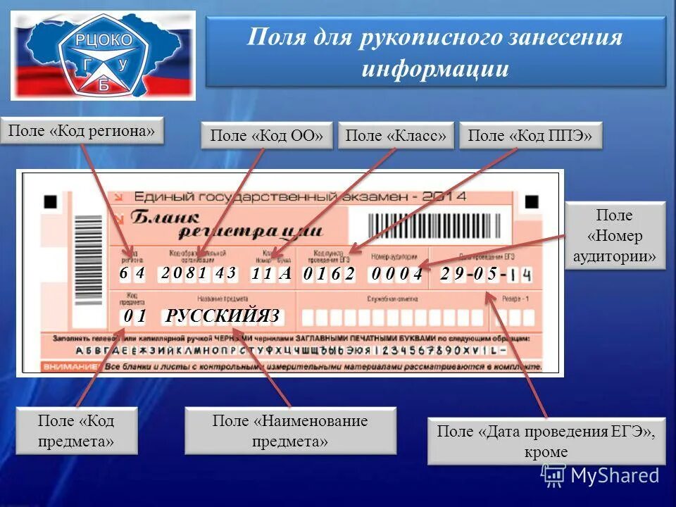 Код ппэ егэ. Допуск участников егэ в ппэ. Код ппэ. Код пункта проведения экзамена. Код пункта проведения егэ.
