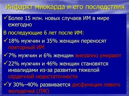 Эпигастральный инфаркт
