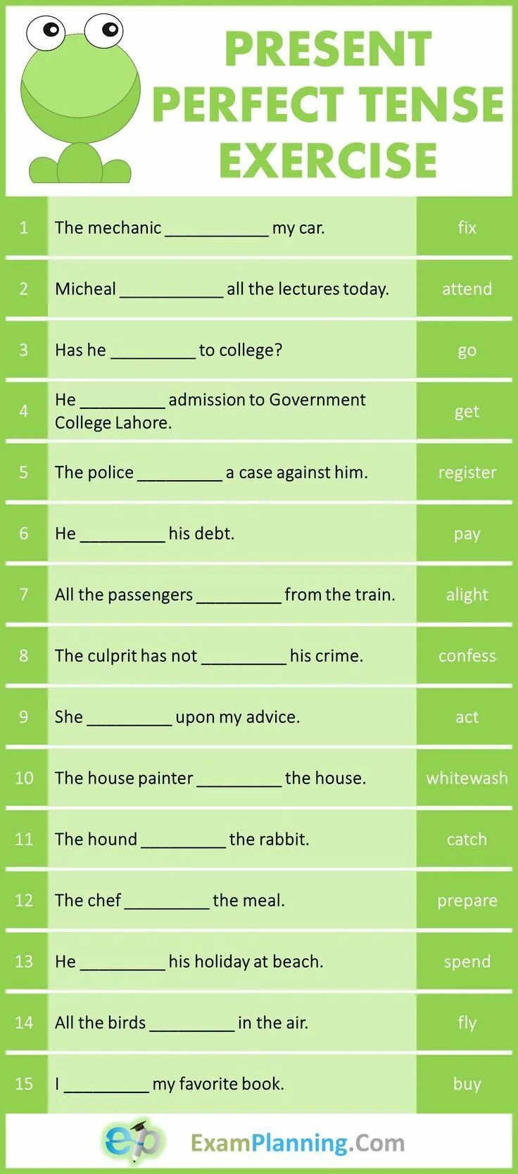 Present tenses questions exercises. Present perfect exercise. present perfect tense exercise. present perfect exercises. present perfect tense exercises.