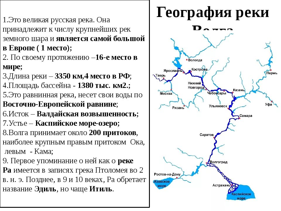 Истоки и притоки реки Волга. Географическое положение реки Волга Исток. Схема реки Волга. Характеристика реки Волга по плану 6 класс география.