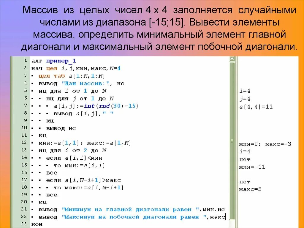 Определить минимальный элемент массива. Программа нахождения максимальный элемент массива в массиве. Вывод элементов массива. Нахождение максимального и минимального элемента массива. Программа суммирования элементов массива.