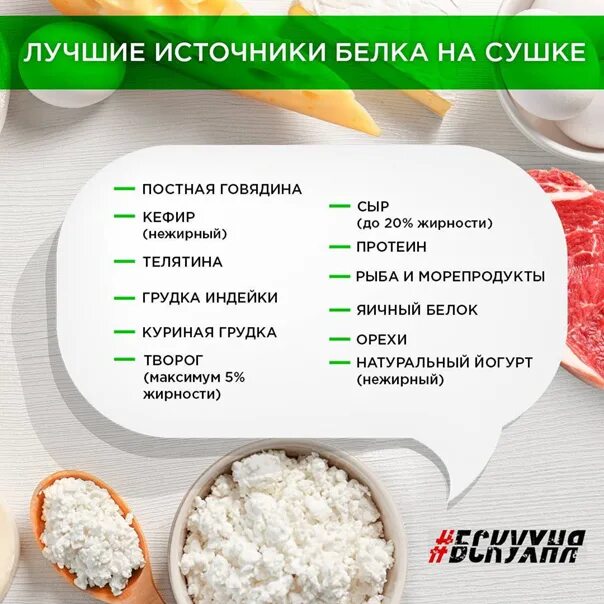 Продукты для сушки тела. Рацион на сушке. Список продуктов при сушке. Рацион питания на сушке. Можно есть рис при диете