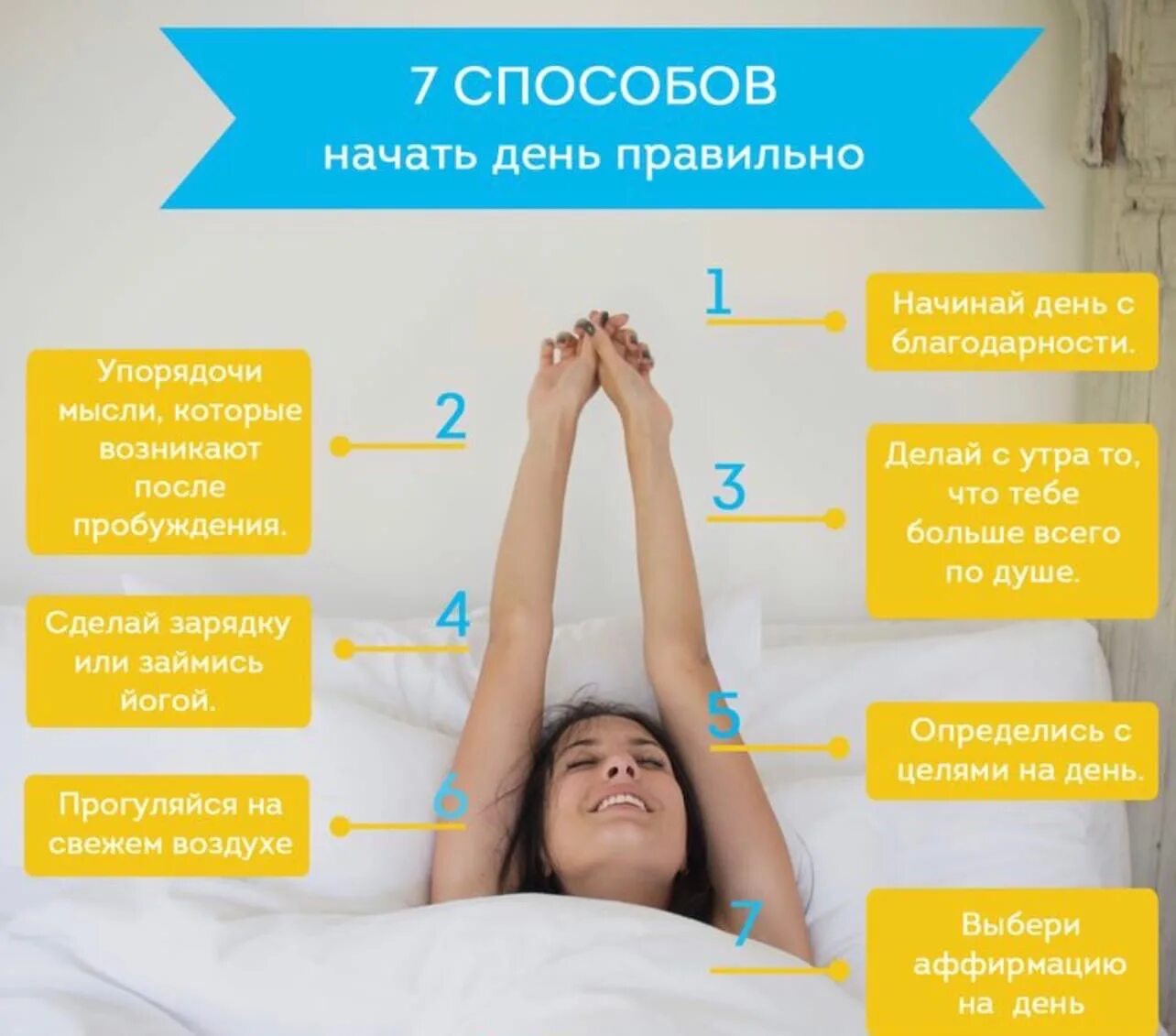 Что нужно сказать утром. Как начать день правильно. Советы утром. Полезные советы утром. Полезные утренние советы.