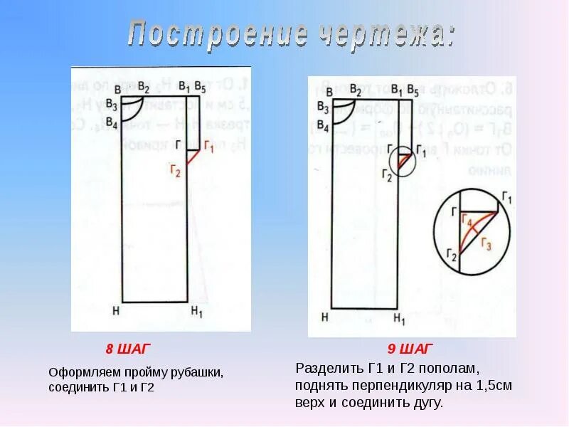 Как сделать чертеж сорочки Детали ночной сорочки: найдено 78 изображений