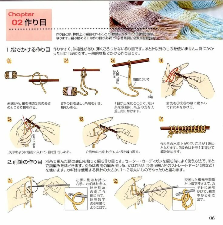 Техника японского вязания крючком. Японская техника вязания. Японский узелок спицами. Как вязать японский. МК по вязанию японки спицами.