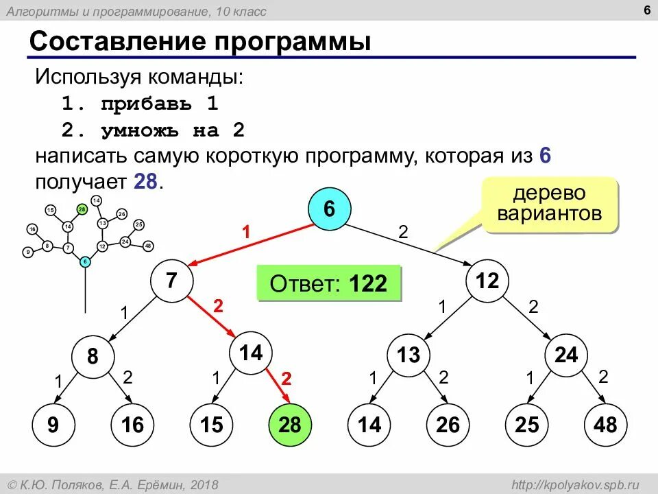Основы алгоритмики и логики рабочая программа