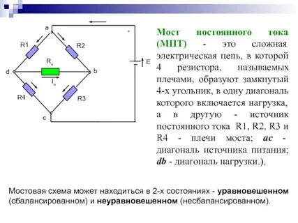 Мост сопротивления постоянного тока