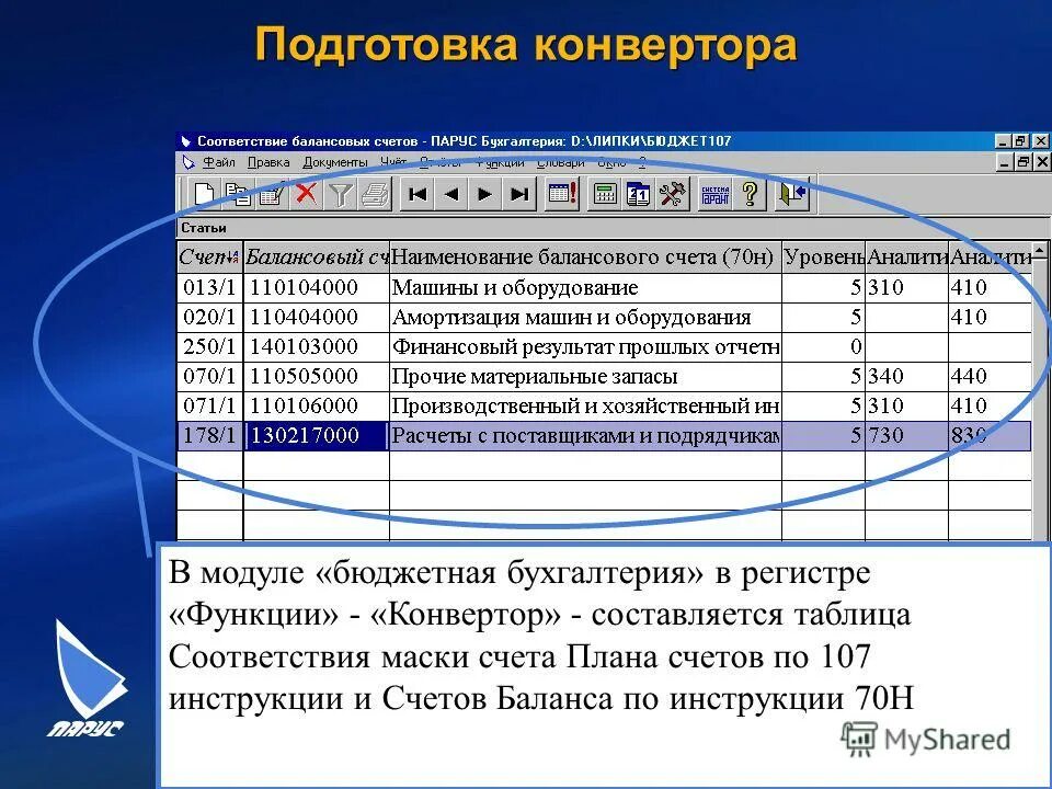 остатки на счетах федерального бюджета