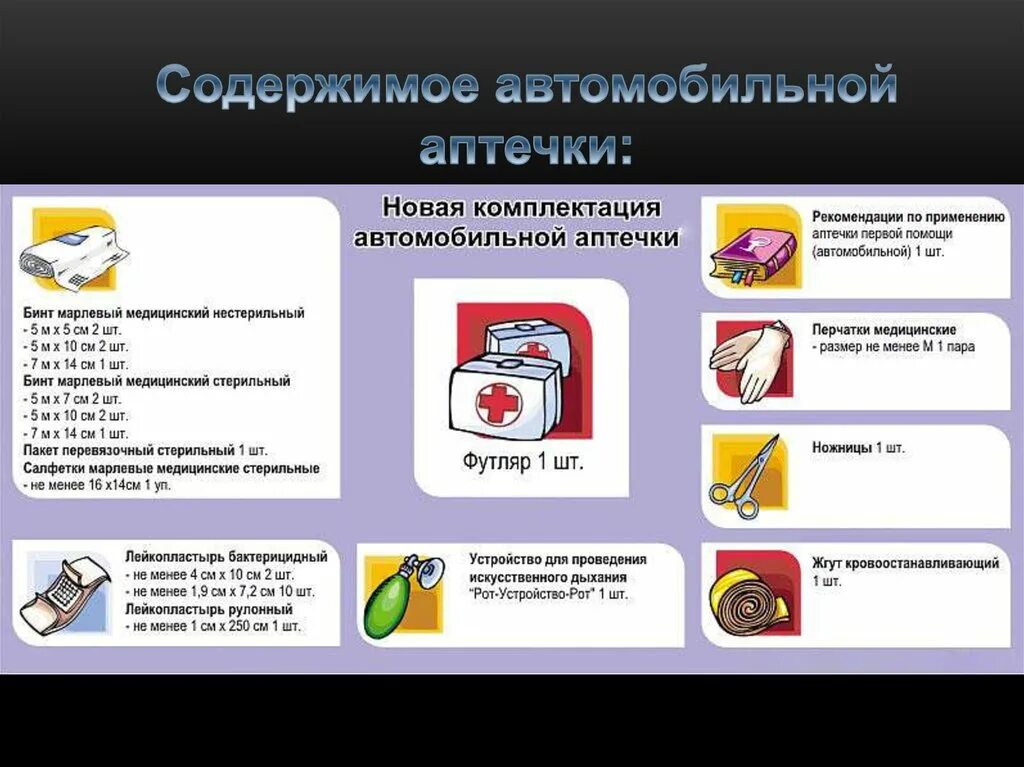 Строение автомобиля для чайников. Содержимое автомобиля. В. Вещи в багажнике автомобиля. Флешмоб тетрис челлендж.