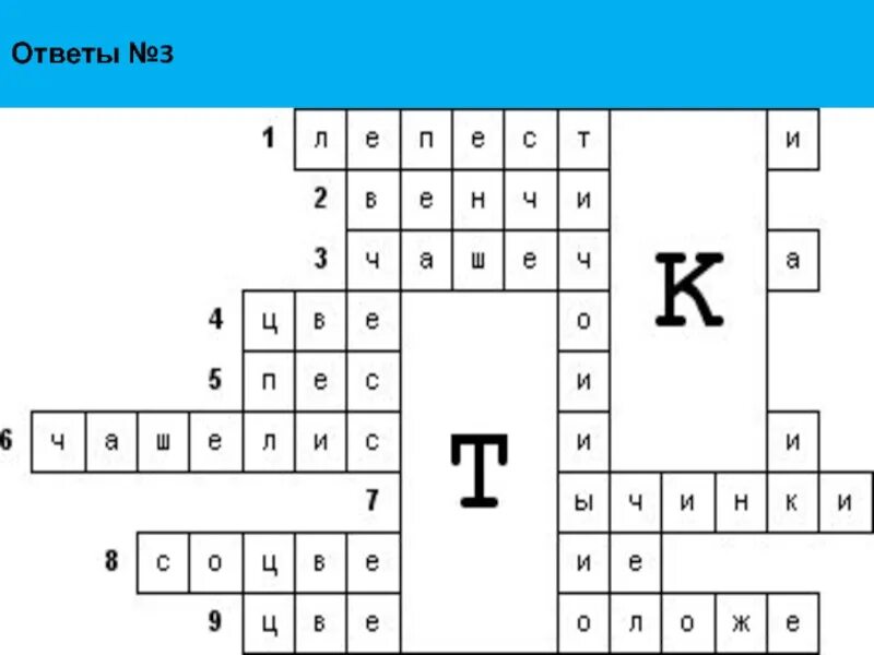 Кроссворд о растениях 5 класс биология. Кроссворд по биологии с ответами. Кроссворд на тему растения. Кроссворд по теме растения.