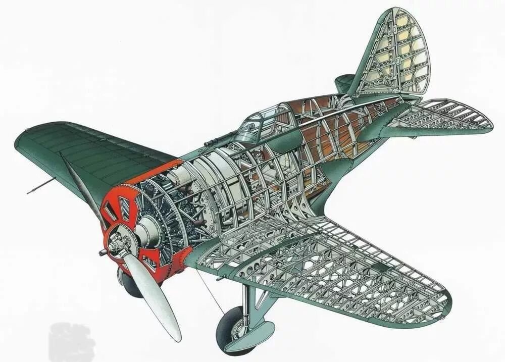двигатель ил 2. советский самолёт истребитель и16 шасси. 16. и-16 самолет. советский самолёт истребитель и16.