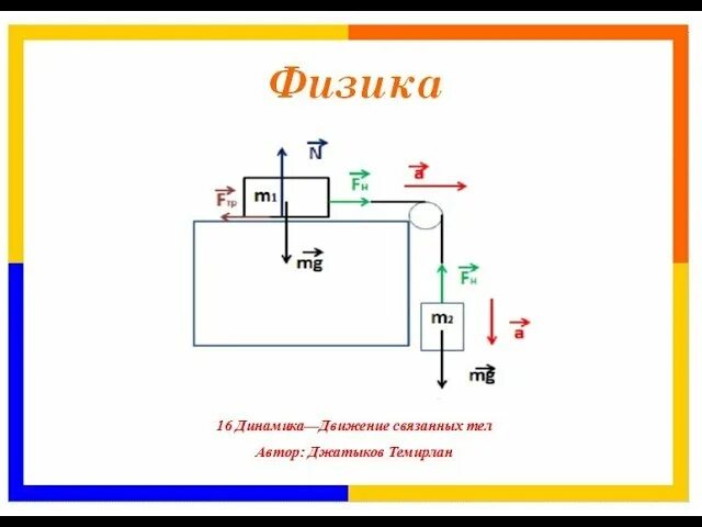 Движение связанной системы тел. Движение связанных тел. задачи на движение связанных тел. движение связанных тел физика 10 класс. задачи по движению связанных тел.