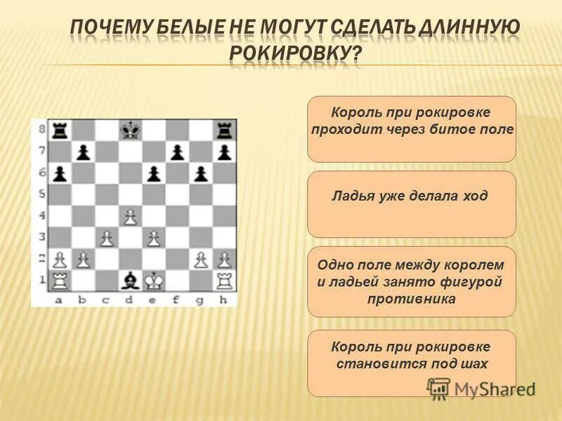 Шахматная рокировка задание. Задачи на рокировку шахматы. Шахматные задачи с рокировкой. Задачи по шахматам рокировка. Король ладья ход