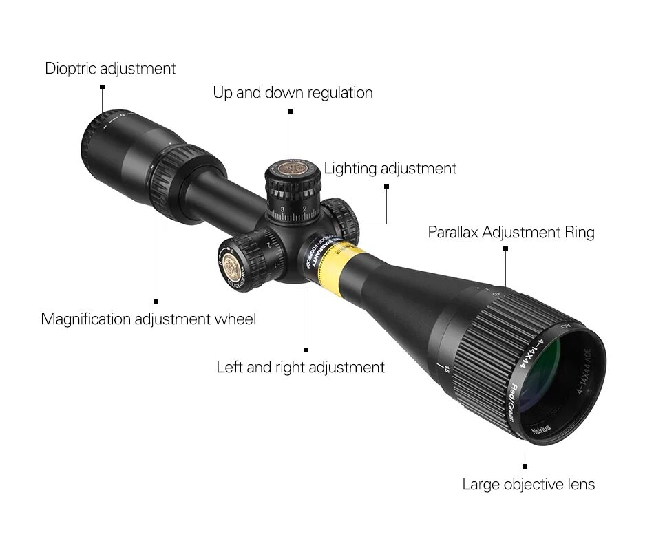 Оптический прицел 4х15 Tasco. Оптический прицел Tasco 4x28. Лазерный прицел оптика Riflescope 4x20. Оптический прицел Gamo 4x15 схема. Как настроить оптический прицел на пневматической