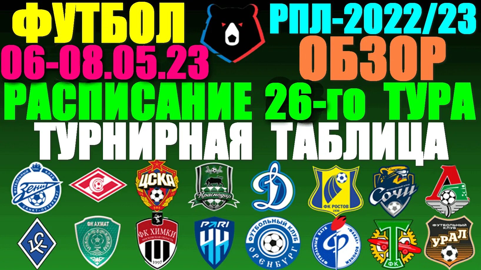 Турнирная таблица чемпионата рфпл 2022 2023. Торпедо 2023 РПЛ. Чемпионат России по футболу 2023-2024. Урал РПЛ 2023. Ахмат РПЛ 2023.