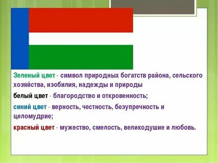 Что на карте показано зеленым цветом
