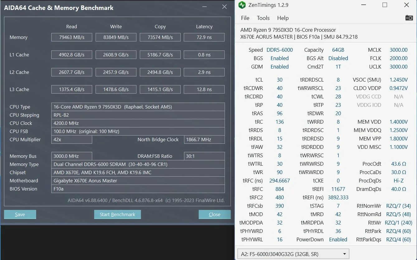 Ryzen ddr. Ryzen 5 3600 aida64 cache and memory benchmark. aida 64 cache and memory benchmark ddr3. ryzen 5600 cache and memory benchmark.