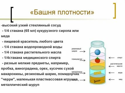 Миры разной плотности