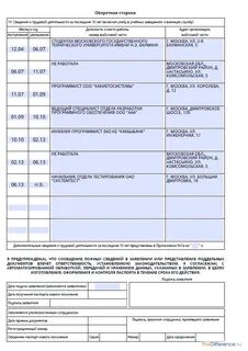 Деятельность за 10 лет
