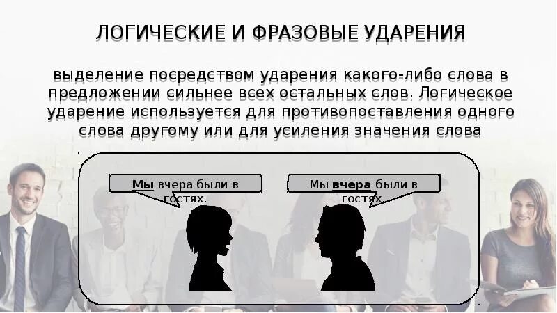 Смысл логического ударения