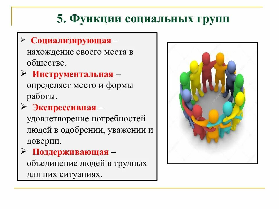 Функции социальных групп. Функции социальной НРУ. Функции соваилтных групп. Социальные роли в группе