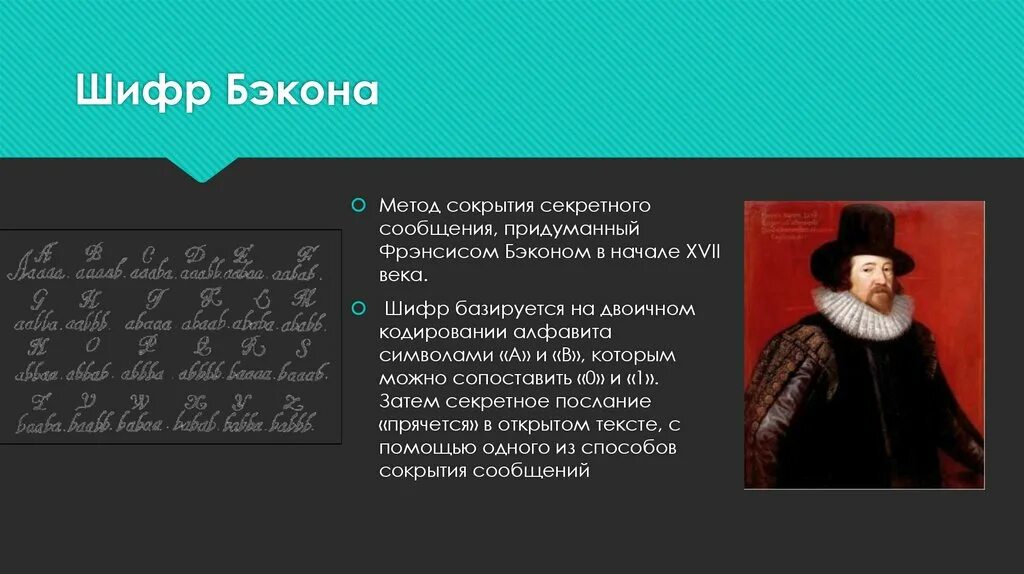 Метод разработанный бэконом