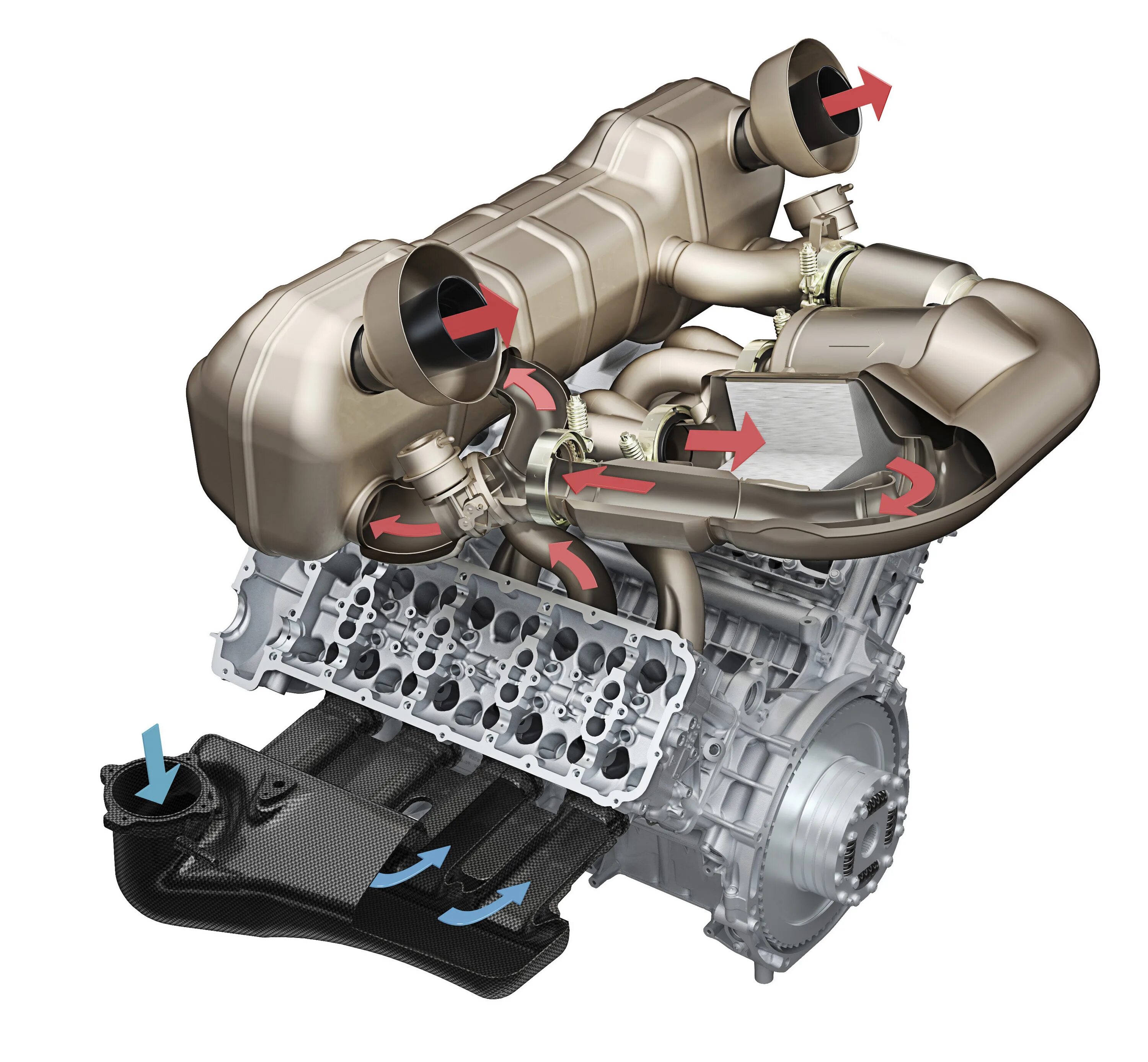 Отличие атмосферного двигателя. Преимущества бензинового двигателя. Что такое атмосферный двигатель в автомобиле. Атмосферный двигатель и турбированный. Система битурбо турбо твин турбо.