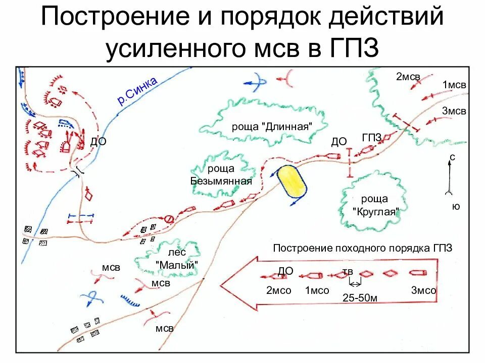 Совершение пешего марша. Походный порядок взвода схема. походный порядок роты в гпз. походный порядок мотострелковой роты схема. построение взвода для марша.