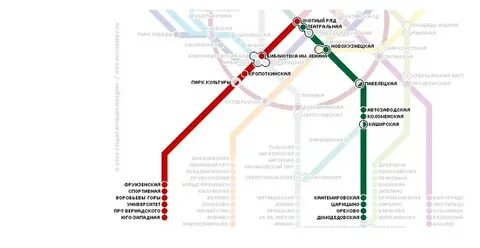 Ховрино аэропорт домодедово