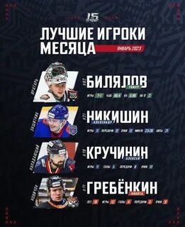 Зарплаты кхл 2023