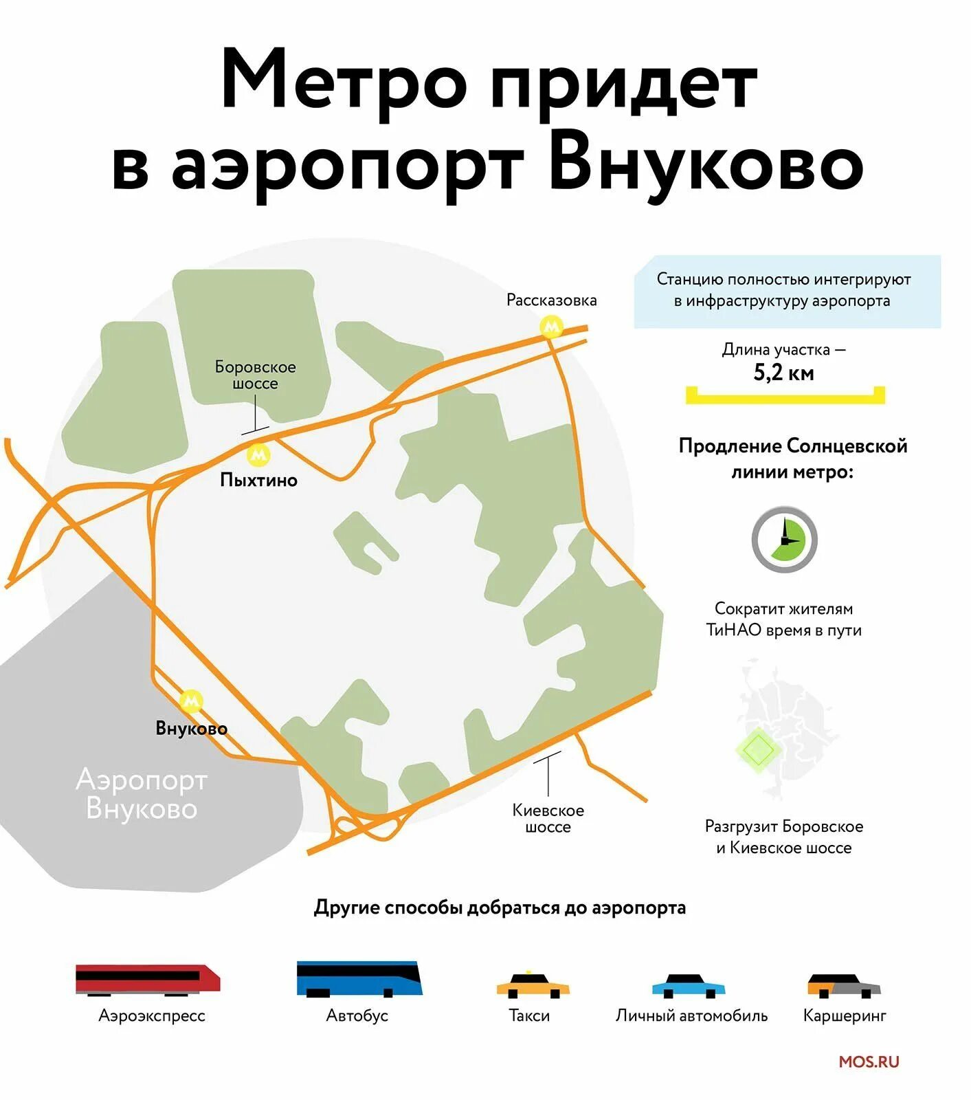 Аэропорт внуково станция метро схема. Новая схема метро москвы 2023. Троицкой линии московского метрополитена схема. Метро внуково проект. Схема станции внуково.