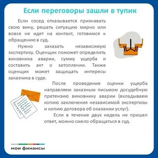 Затопили соседи как взыскать деньги