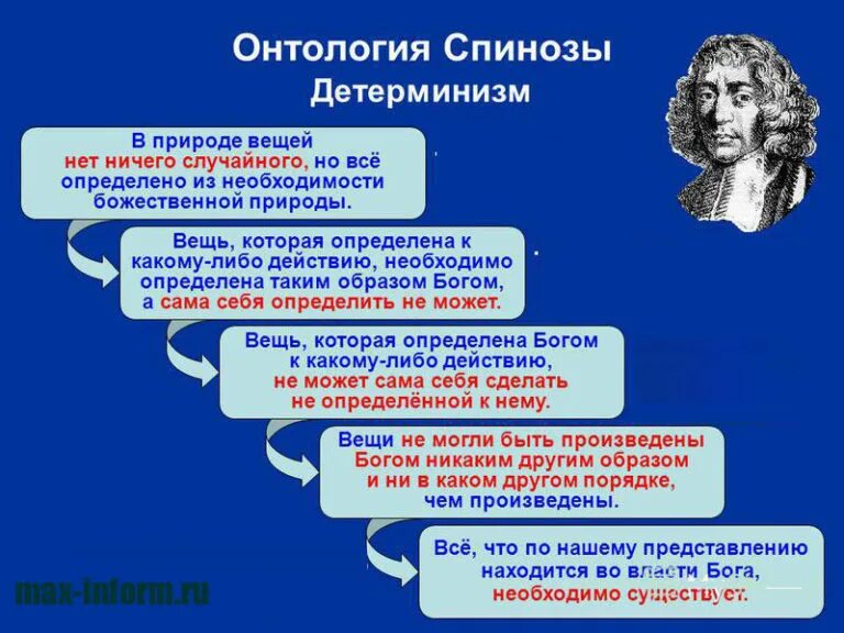 Целостное миропонимание в котором различные представления