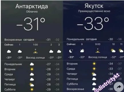 Во сколько сегодня темнеет в нижнем новгороде
