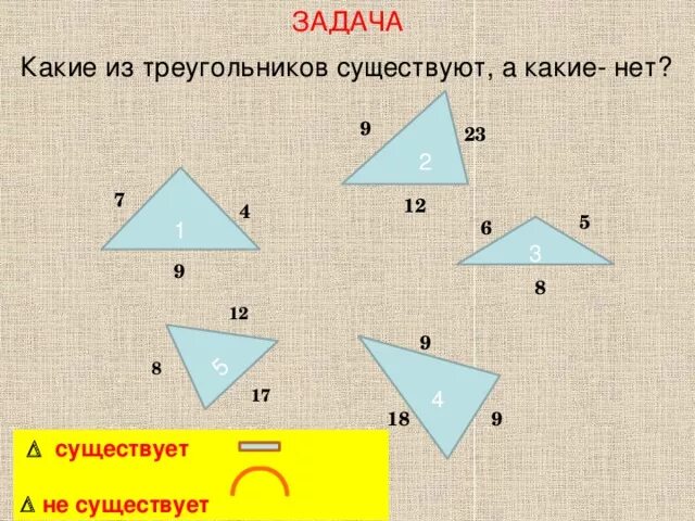 Самостоятельная работа по геометрии неравенство треугольников. Существующие треугольники. Неравенство треугольника. Неравенство треугольника задачи. Неравенство треугольника задачи с решениями.