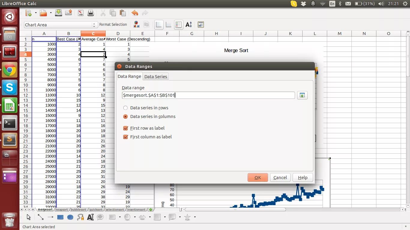 Параметры либре офис. Табличный процессор libreoffice calc. таблица калк либре офис. диаграмма в либре офис. либре офис электронная таблица.