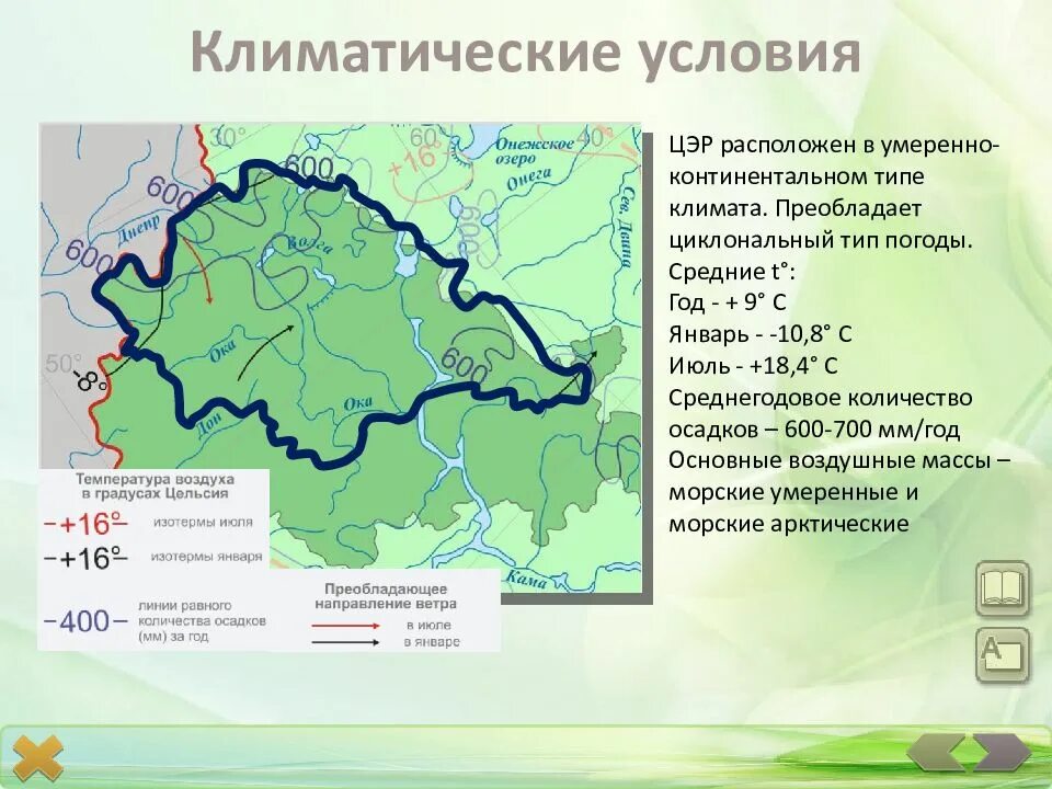 Подмосковье тип климата