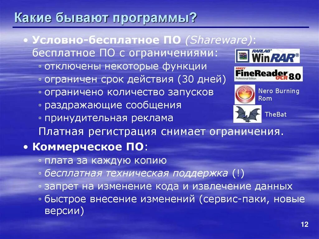 Виды условно бесплатных программ. Кактетбывают программы. условно бесплатные программы. условно бесплатные программы примеры. какие программы условно бесплатные.